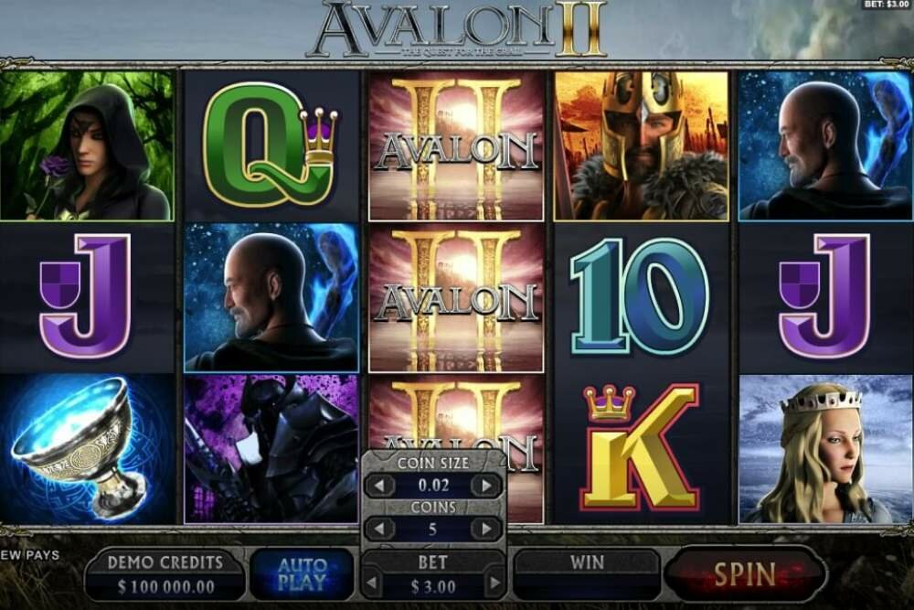 Is there any Jackpot in Avalon II Slot...